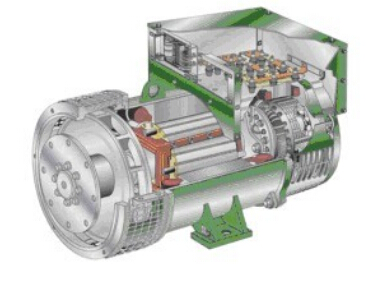 巢湖发电机内部结构图 巢湖发电机内部结构图